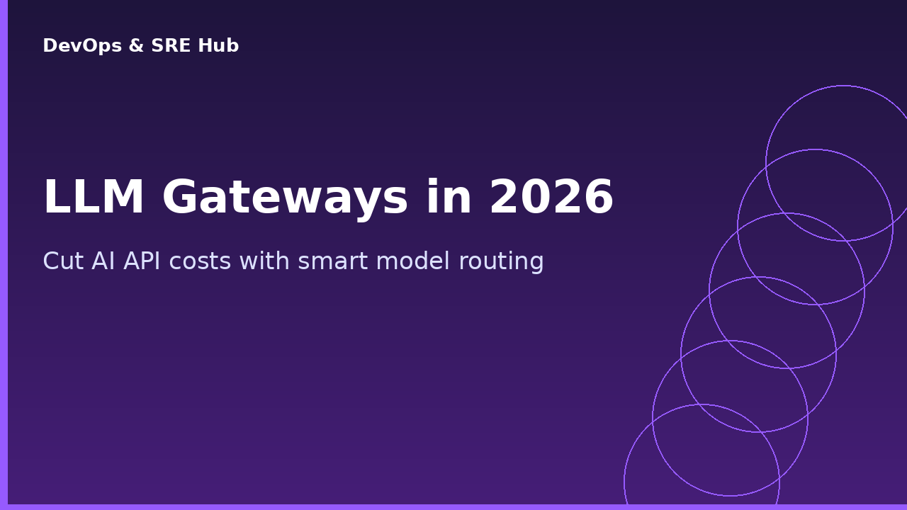 LLM Gateways in 2026: How SMBs Can Cut AI API Costs with Smart Model Routing