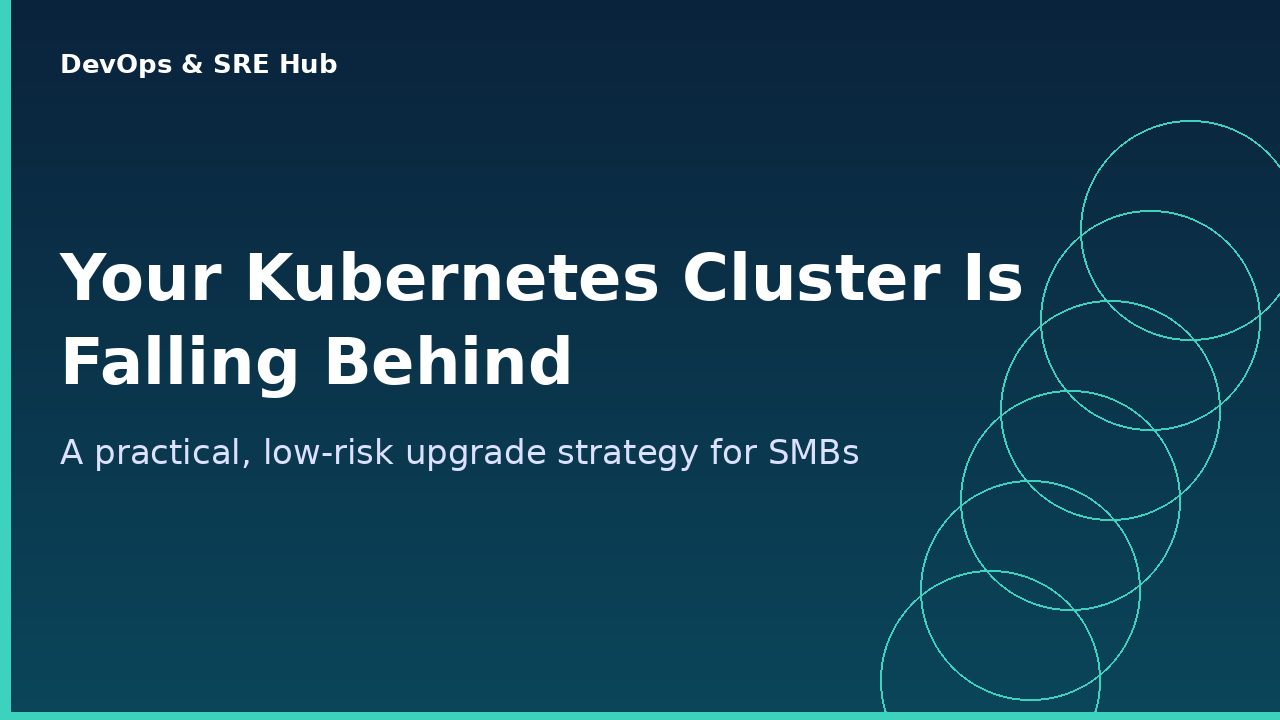 Your Kubernetes Cluster Is Falling Behind: A Practical Upgrade Strategy for SMBs