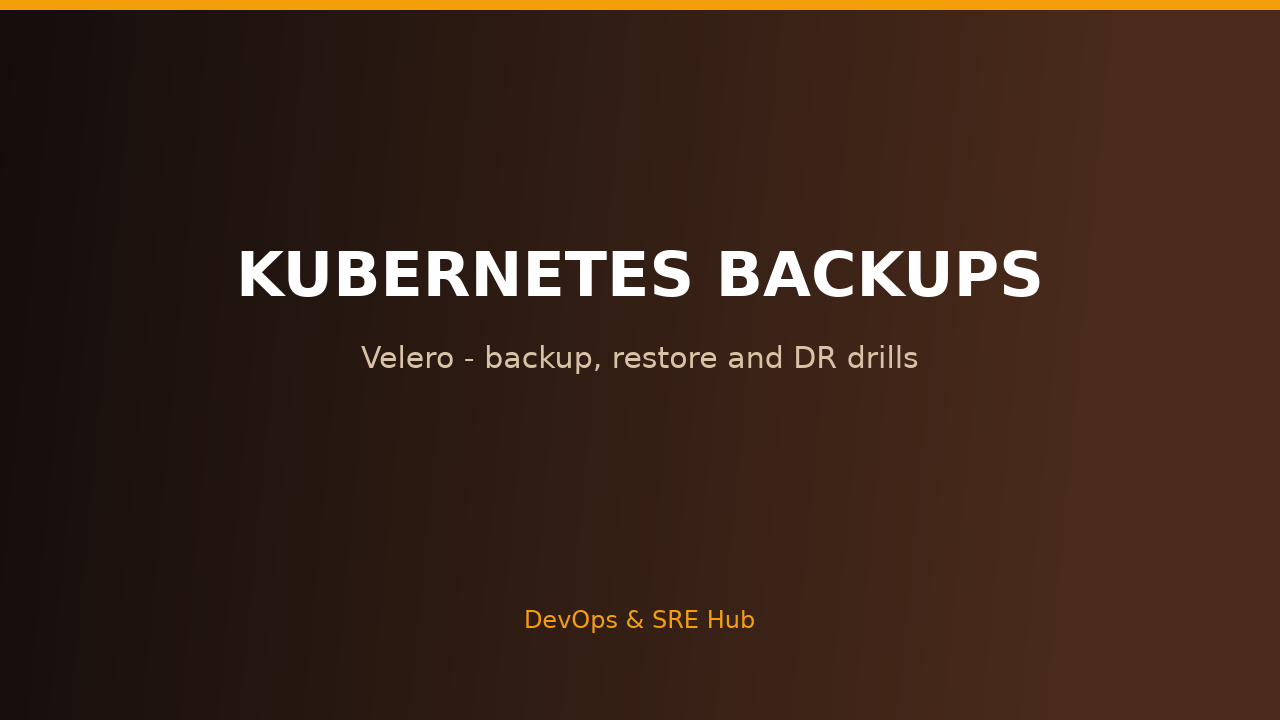 Your Kubernetes Data Is One Bad Command Away from Gone: A Practical Velero Backup Guide for SMBs