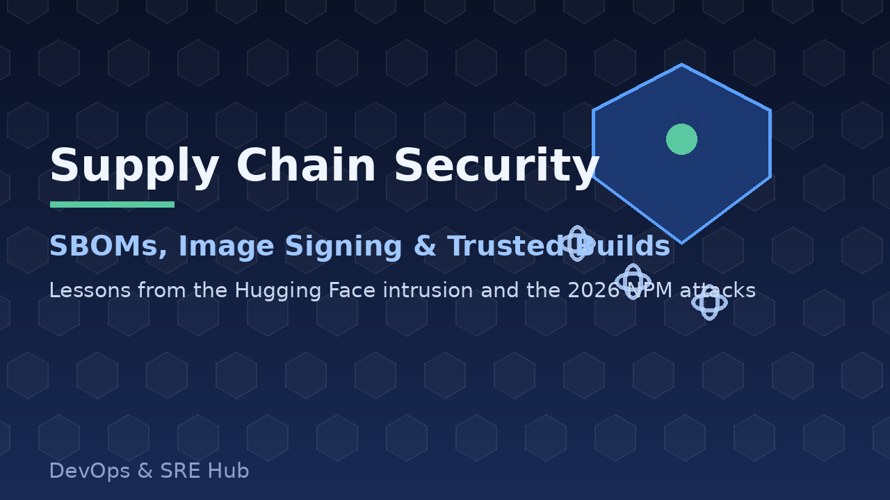 Your Software Supply Chain Is Under Attack: How SMBs Can Secure Builds with SBOMs and Image Signing in 2026